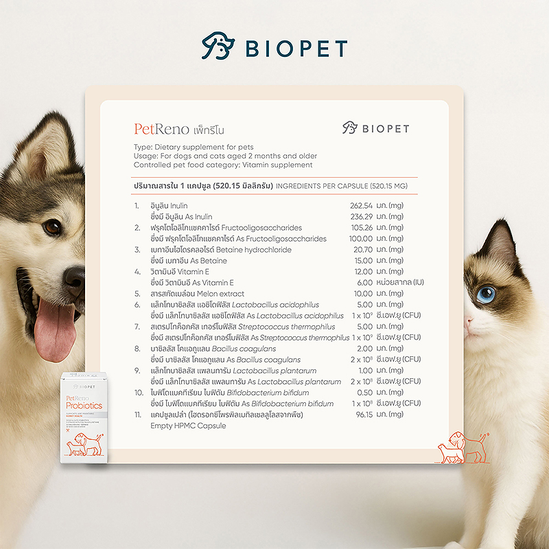 PetReno Probiotics - Image 4